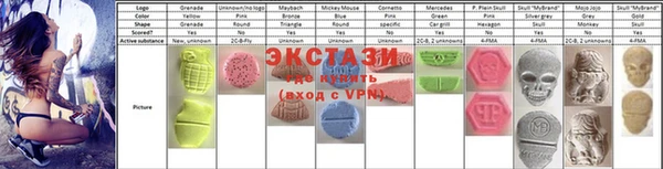 круглые Богородицк